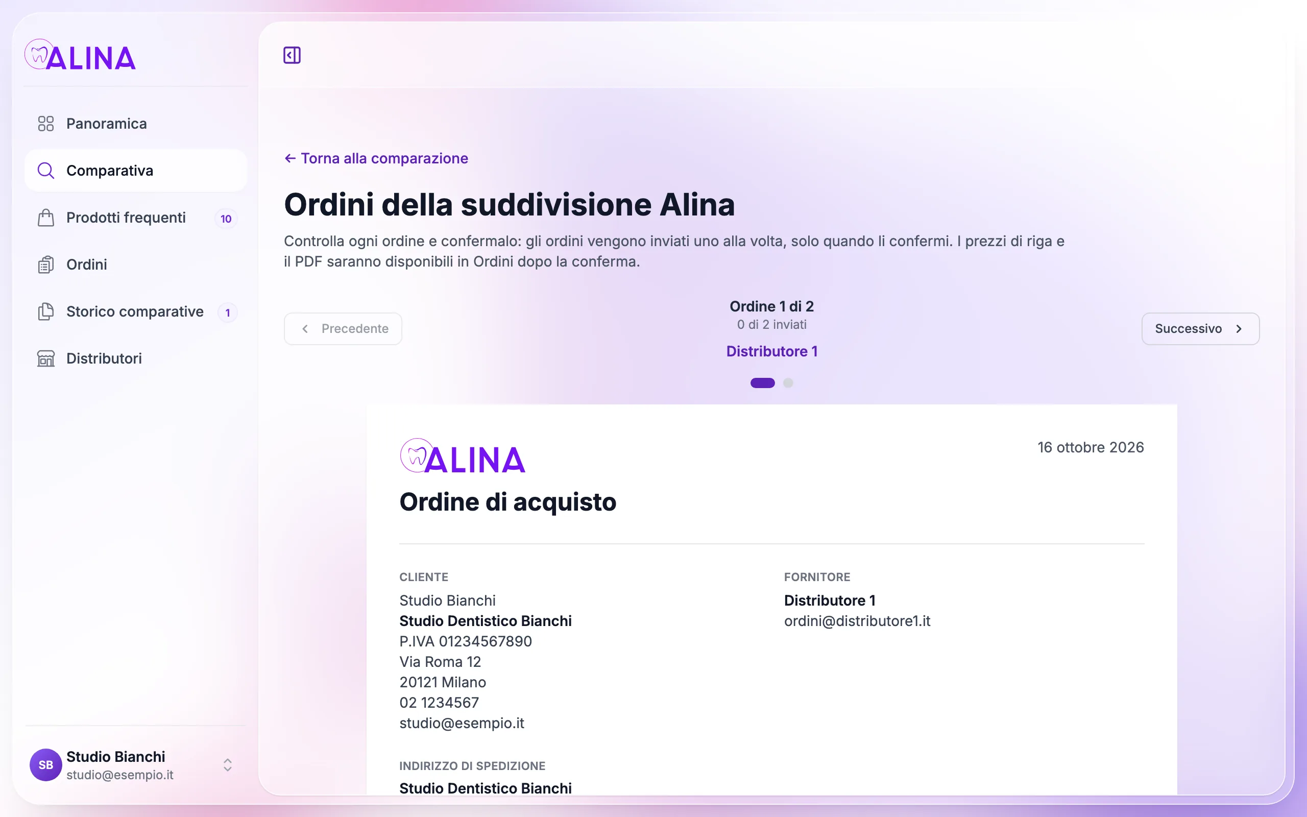 Il pre-ordine da confermare prima dell'invio al distributore