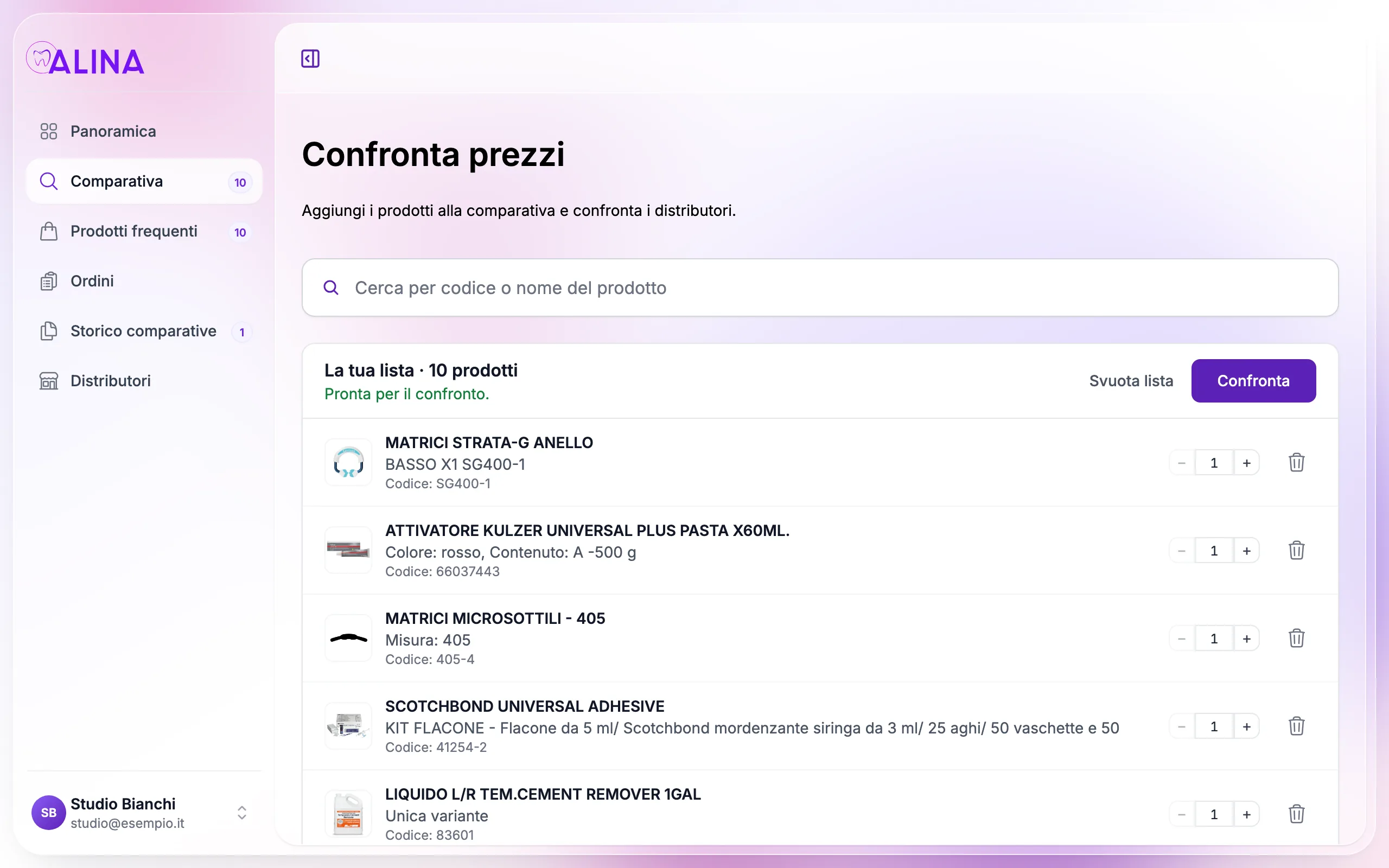 La lista dei prodotti da confrontare su Alina